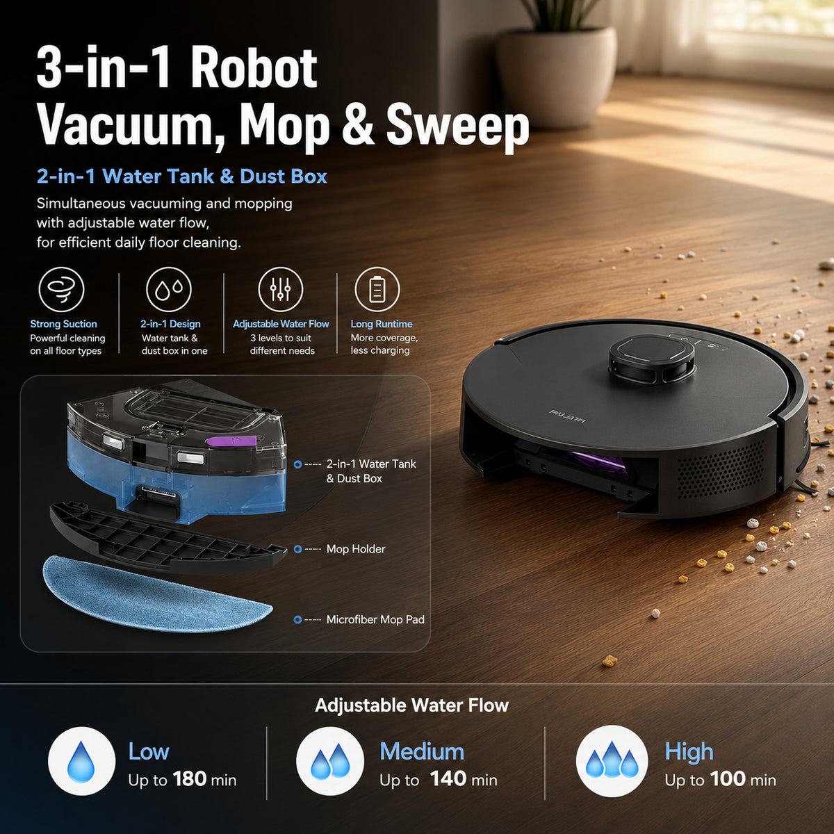 Smart Home Floor Care System