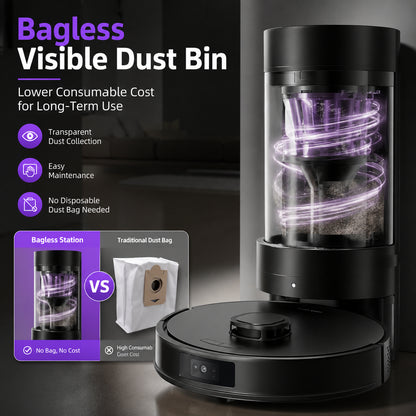 Smart Home Floor Care System